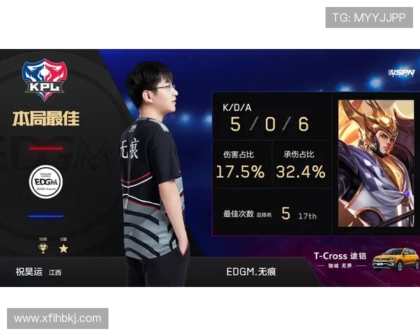 王者荣耀战术解析:EDG如何逆袭夺冠的秘密与策略 王者荣耀战术解析:EDG如何逆袭夺冠的秘密与策略