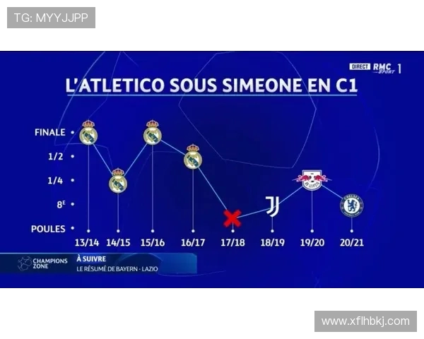 切尔西对阵马竞比赛结果分析及比分预测展望