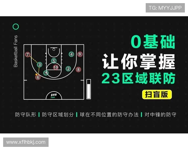 北京乒乓球队区域防守战术解析与实战应用探讨 北京乒乓球队区域防守战术解析与实战应用探讨