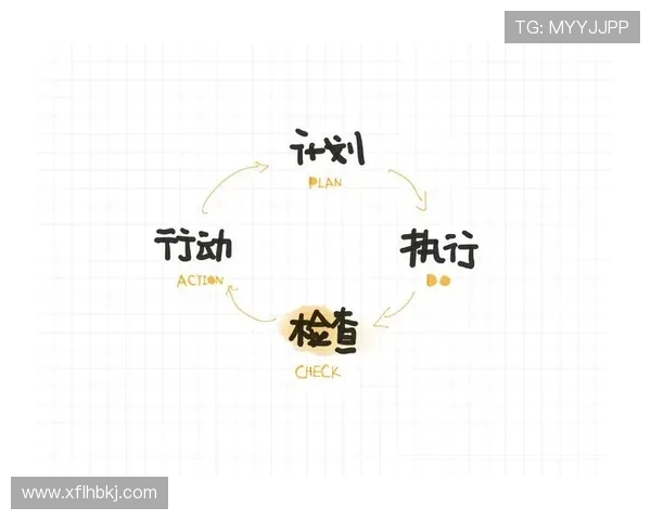 武汉乒乓球队与成都乒乓球队赛后复盘意识分析与战术总结